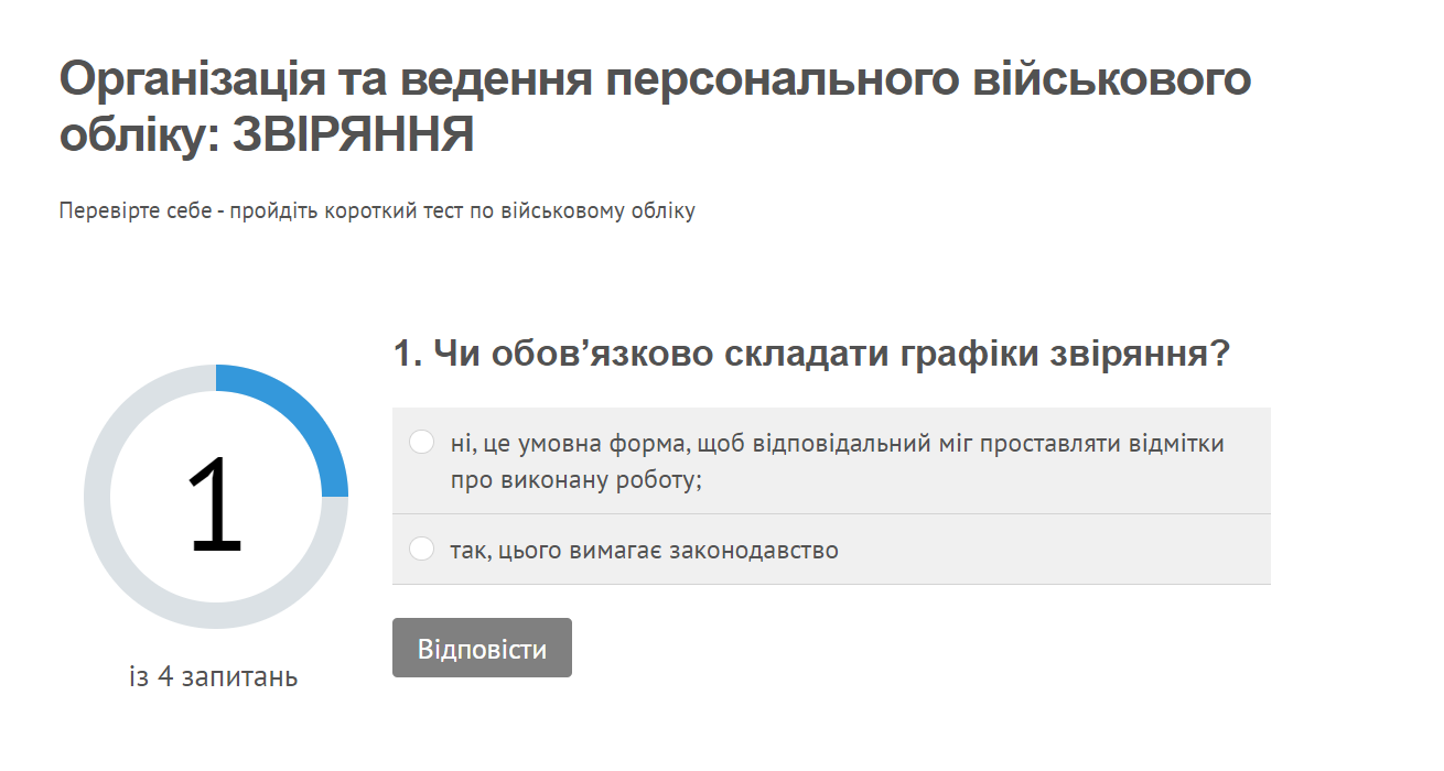 Первірте свої знання в організації та веденні персонального військового обліку