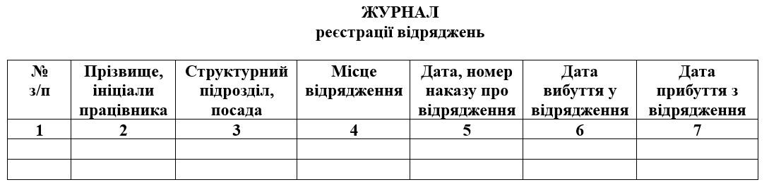 Журнал реєстрації відряджень працівників