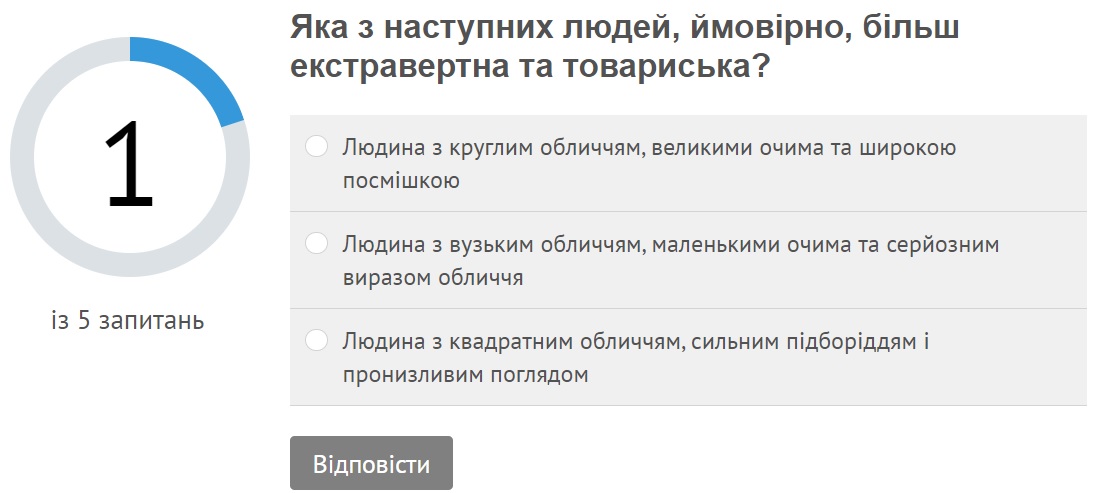 Фізіогноміка — сучасний нетрадиційний метод підбору персоналу