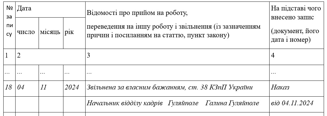 Запись в трудовой книжке об увольнении по собственному желанию