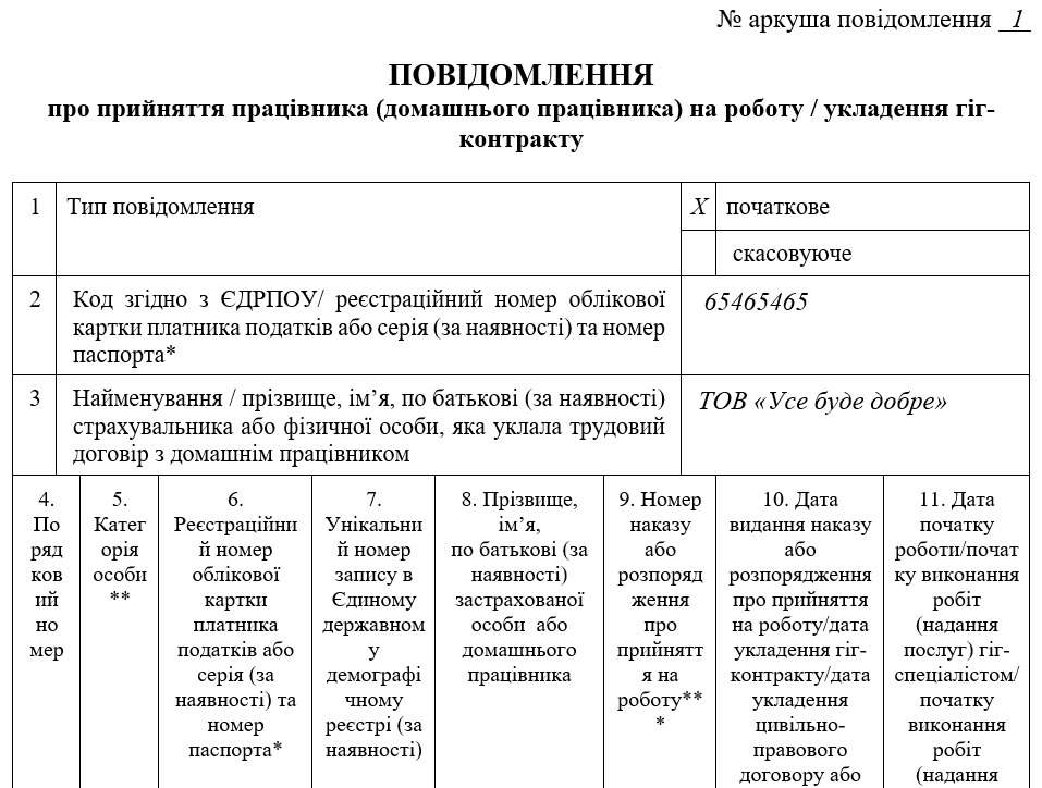 Повідомлення про прийняття на роботу: зразок