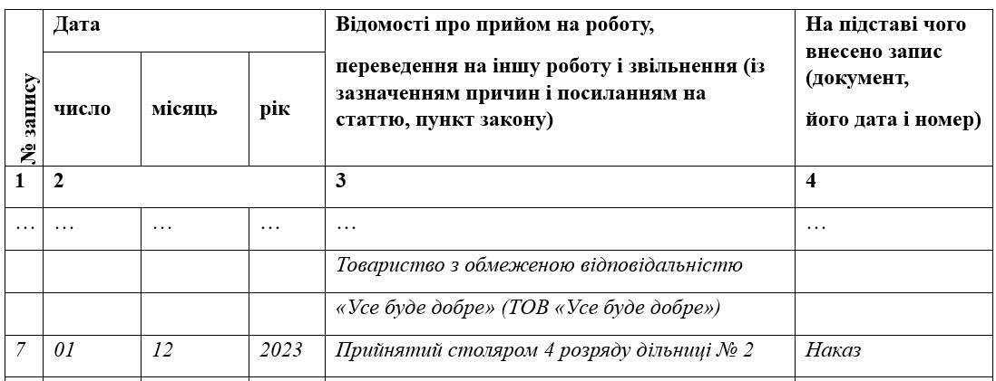 Запис про прийняття за робітничою професією