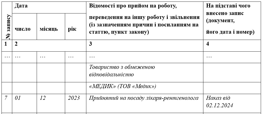 Запис про прийняття на роботу зі шкідливими умовами праці