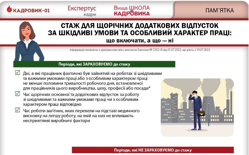 Щорічна додаткова відпустка за особливий характер праці: кому та за яких умов надається