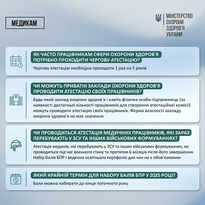 Як працюватиме новий Порядок атестації працівників охорони здоров’я