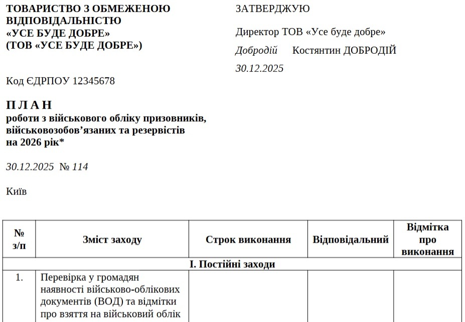 План роботи з військового обліку на 2026 рік