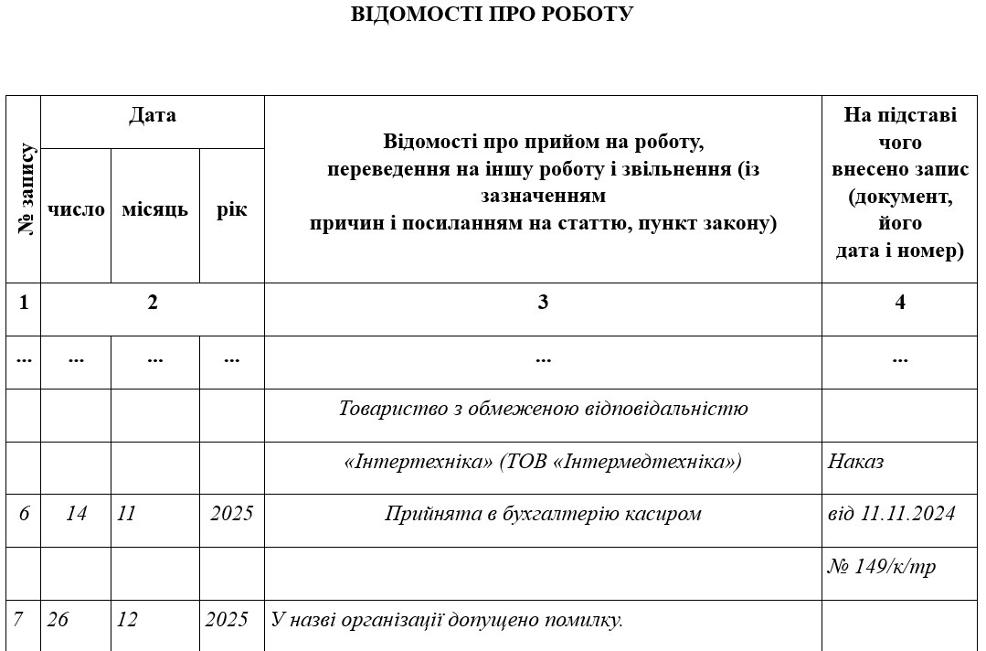 Виправлення у трудовій книжці помилки у назві організації