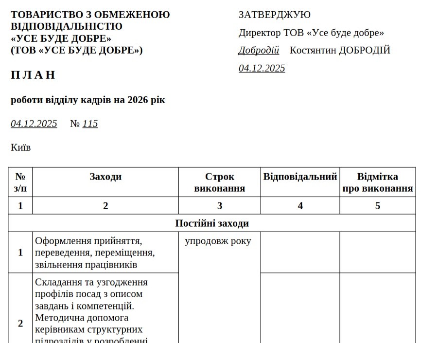 План роботи відділу кадрів 2026