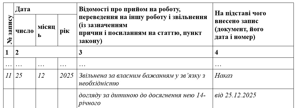 Образец записи в трудовую книжку об увольнении по собственному желанию по уважительной причине