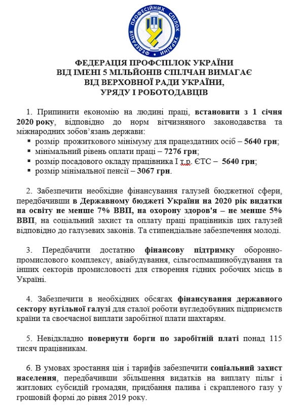 Профспілки мітингують під стінами Парламенту