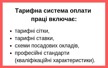 Пояснення Управляння Держпраці щодо підвищення мінімальної заробітної плати 2019