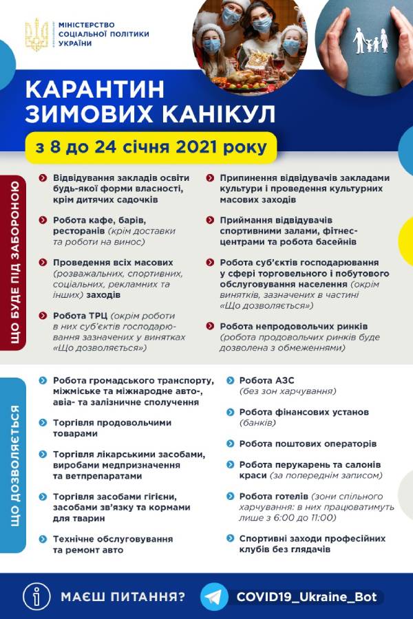 Хто працюватиме, а хто ні під час локдауну. Інфографіка