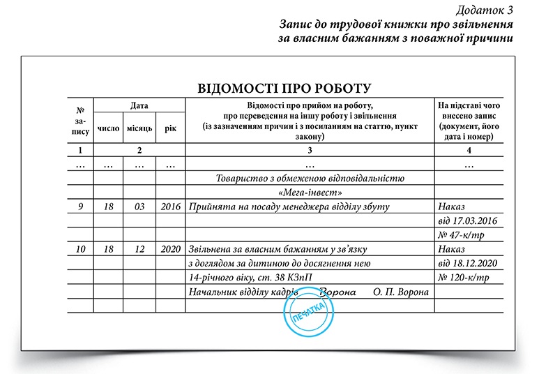 Образец записи в трудовой об увольнении за прогул