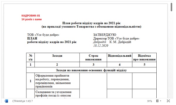 План роботи відділу кадрів на 2021 рік Зразок