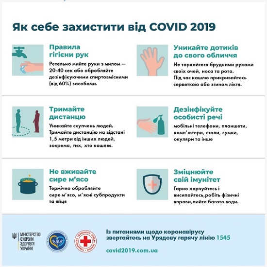 Як захиститися від коронавірусу: рекомендації щодо протидії поширенню COVID-19