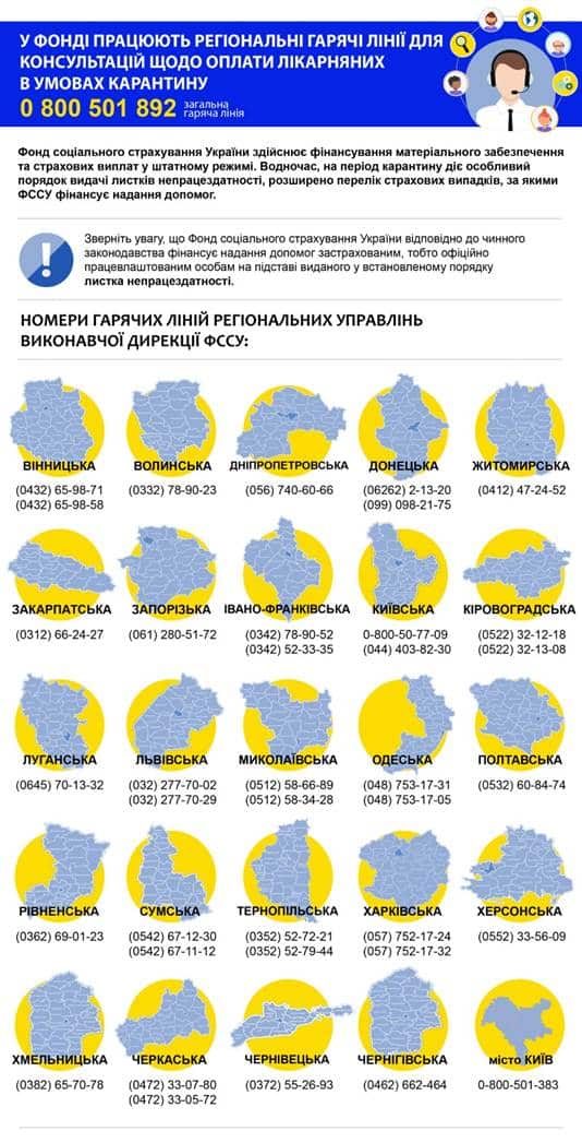 Як ФСС оплачуватиме лікарняні у період карантину, спричиненого COVID-19