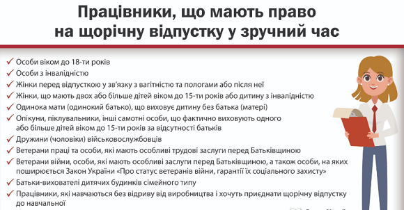 Чи має право роботодавець примушувати працівників бути присутніми на робочих місцях під час карантину та відмовити їм у наданні відпусток? Роз’яснення Держпраці