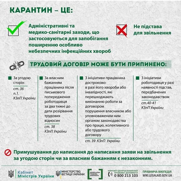 Мін’юст роз’яснив, коли можна звільняти під час карантину