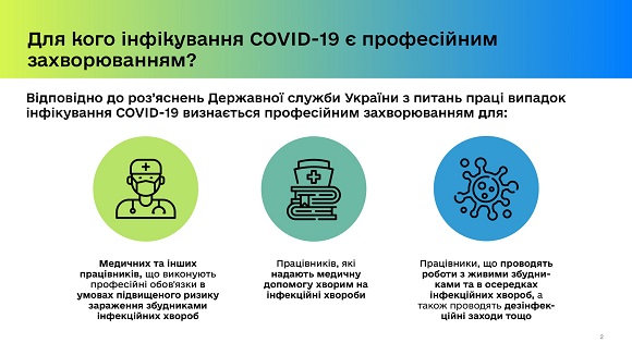 Держпраці створила «гарячу лінію» для медпрацівників, які захворіли на COVID-19