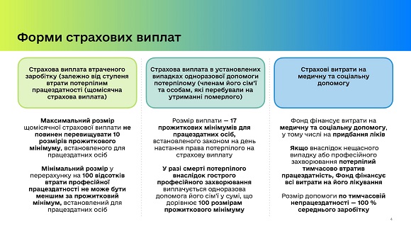 Держпраці створила «гарячу лінію» для медпрацівників, які захворіли на COVID-19