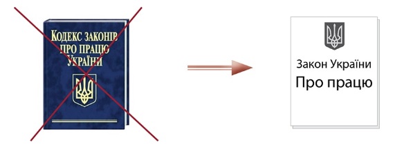 Правники України стурбовані проєктом Закону про працю