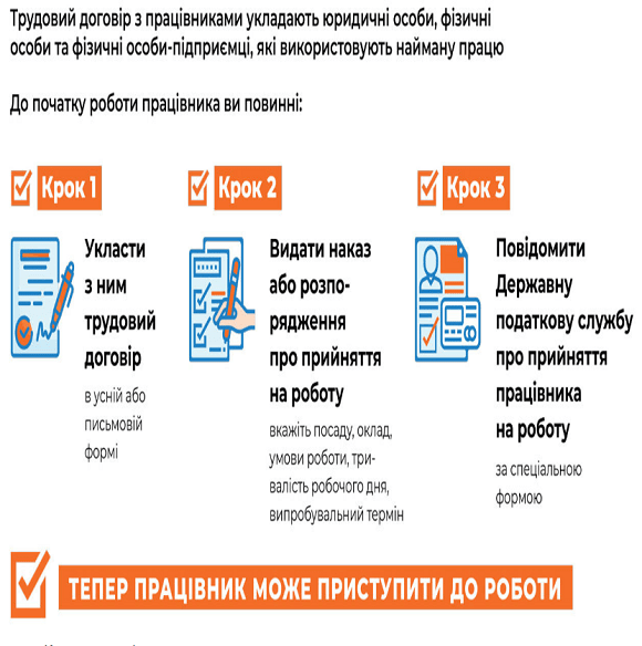 Держпраці роз’яснило, як правильно оформляти працівників