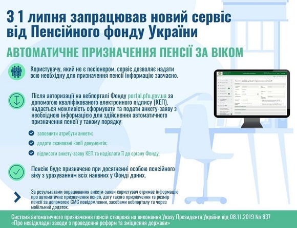 З 1 липня пенсія за віком призначається автоматично