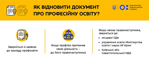 Як відновити втрачений документ про профосвіту — алгоритм від МОН