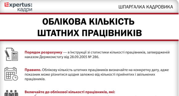 Як розрахувати облікову кількість штатних працівників