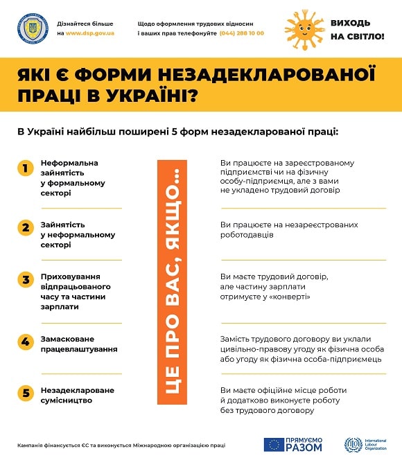 5 форм незадекларованої праці, яку шукають інспектори під час перевірок