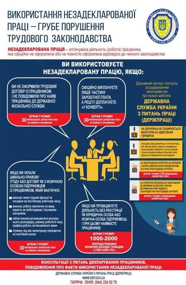 До 31.01.2020 оформіть трудові відносини з працівниками. Держпраці посилює боротьбу з нелегальною зайнятістю