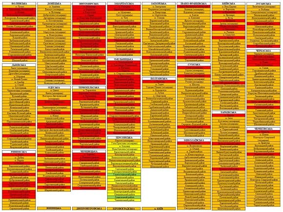 112 адміністративних одиниць матимуть «червоний» рівень епіднебезпеки з 2 листопада. Ви вже знаєте, як будете працювати?