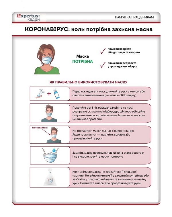 Інфостенд: Коронавірус. Коли потрібна захисна маска