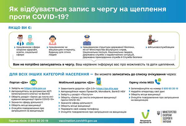 Як записатись до списку очікування на вакцинацію проти COVID-19