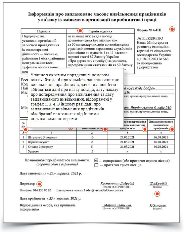 Зразок нової форми 4-ПН