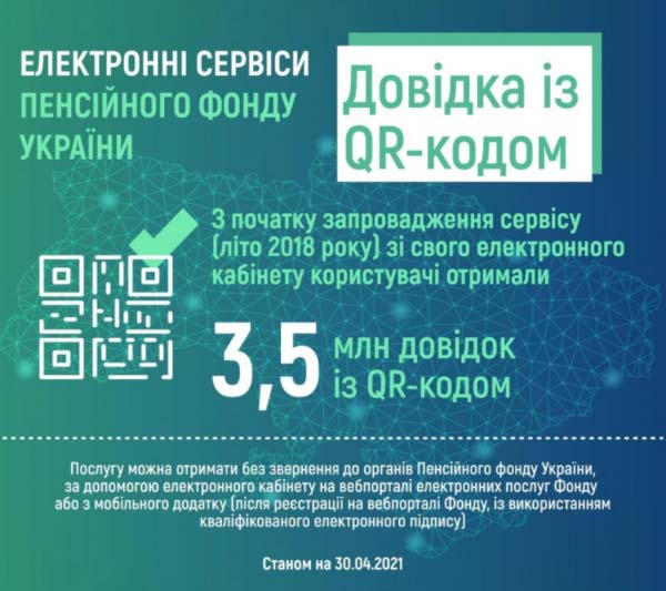 Довідку про розмір нарахованої пенсії або зарплати можна замовити дистанційно