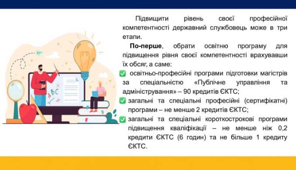 Як державному службовцю підвищувати професійну компетентність: інфографіка від Мін’юсту