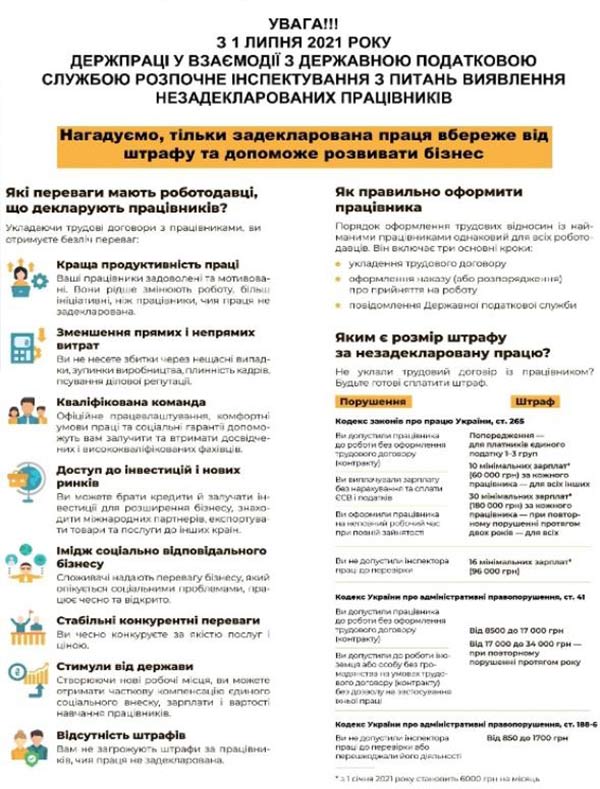 1 липня стартували масові спільні перевірки Держжпраці та податківців