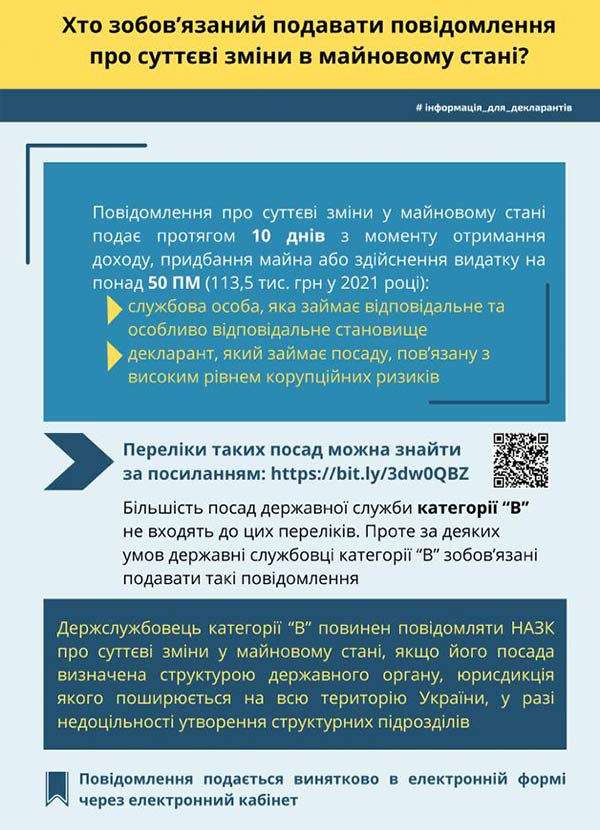 Підскажіть працівнику як виправити помилку в декларації