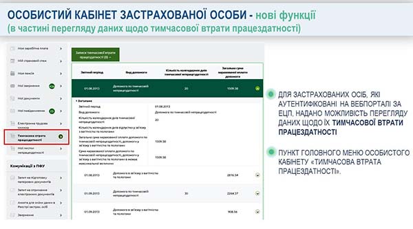 Нові функції в кабінеті застрахованої особи на вебпорталі ПФ