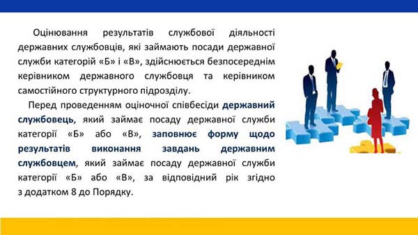 Щорічне оцінювання результатів службової діяльності держслужбовця