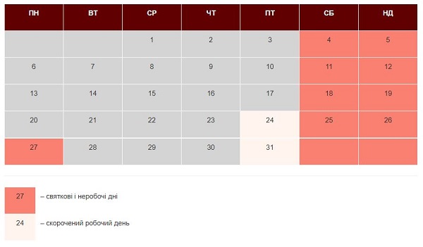 Святкові та вихідні дні у грудні 2021 року