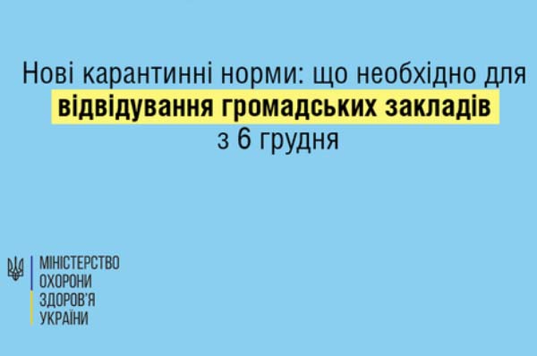 З 6 грудня діятимуть нові карантинні норми