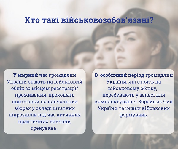 Роз'яснення до Наказу Міністра оборони України №313 від 11.10.2021