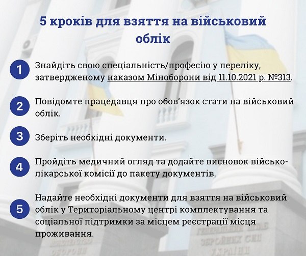 Роз'яснення до Наказу Міністра оборони України №313 від 11.10.2021