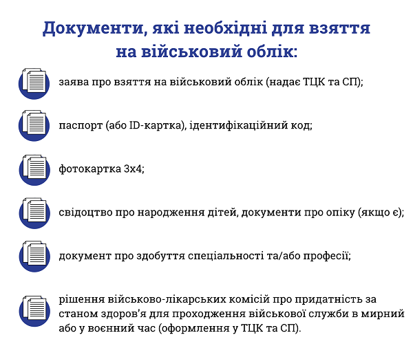 Роз'яснення до Наказу Міністра оборони України №313 від 11.10.2021