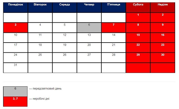 Святкові та вихідні дні у січні 2022 року