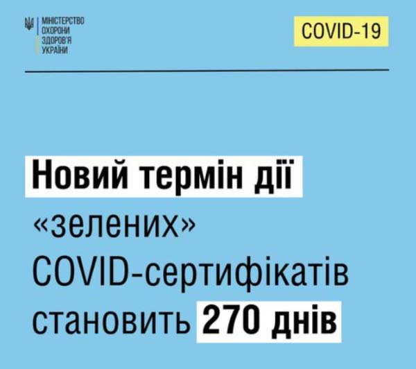 Уряд скоротив термін дії «зелених» COVID-сертифікатів