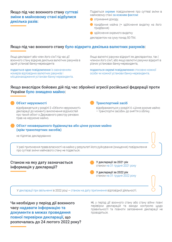 Подавати декларації, повідомлення про суттєві зміни в майновому стані та повідомлення про відкриття валютного рахунку в банку-нерезиденті під час війни не обовязково, — НАЗК