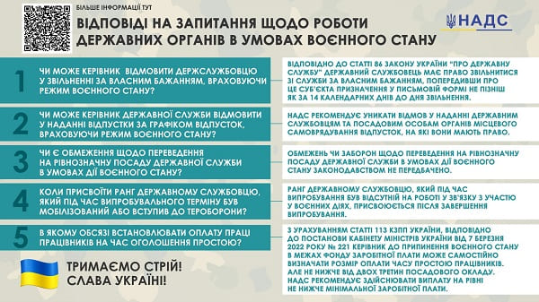 ТОП-5 відповідей НАДС щодо роботи державних службовців в умовах воєнного стану